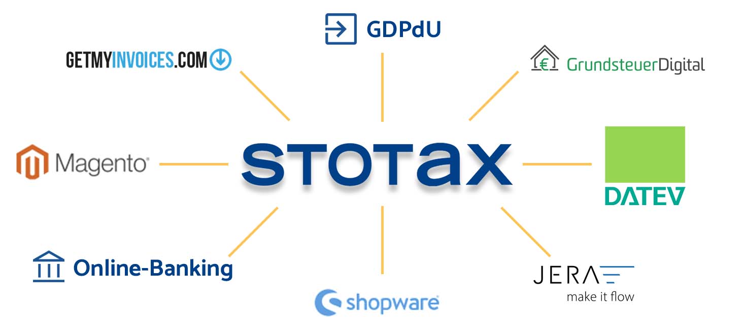 Stotax Integrationen und Schnittstellen