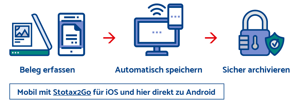 Mobil mit der Stotax2Go App