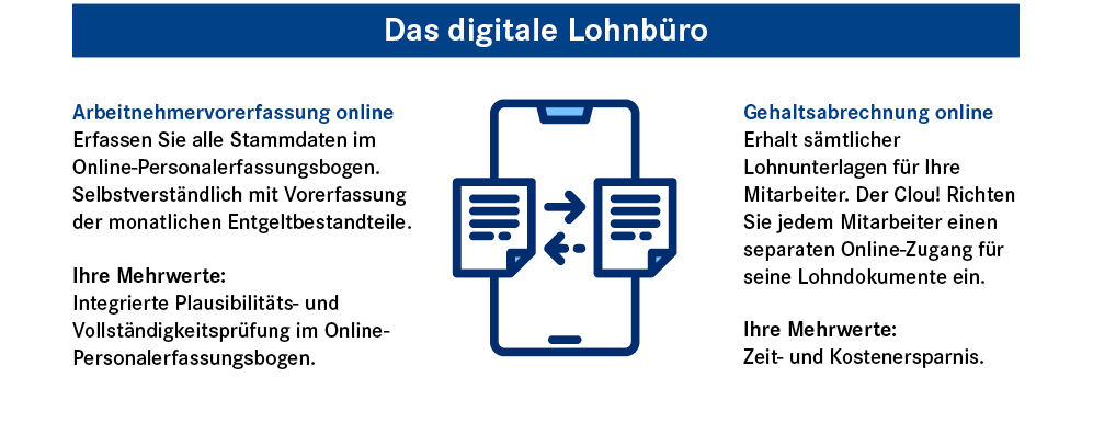 Das digitale Lohnbüro mit Stotax Select Cloudanwendungen