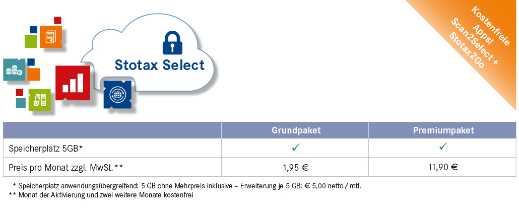 Stotax Select Preis